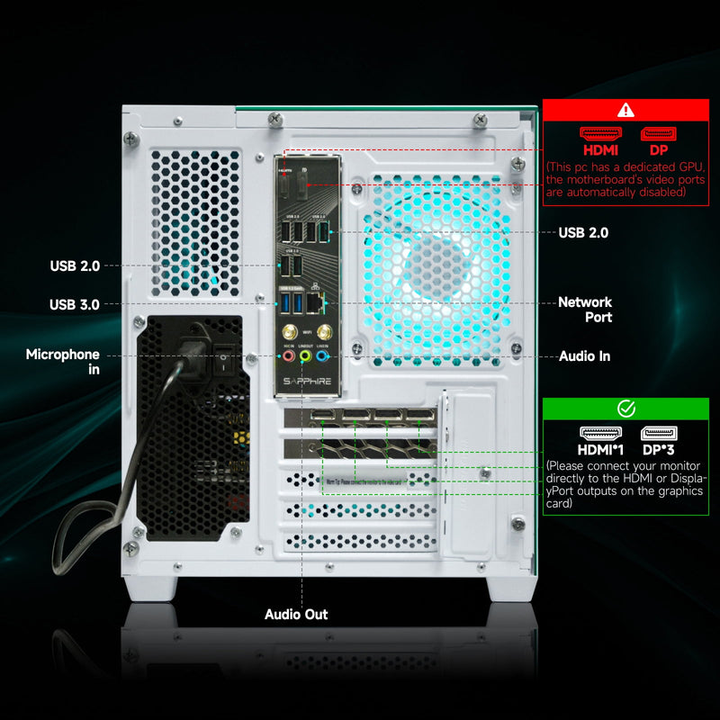 WIWB Desktop PC Computer Gaming PC: AMD Ryzen 5 5600 | RX 6500 XT 4GB