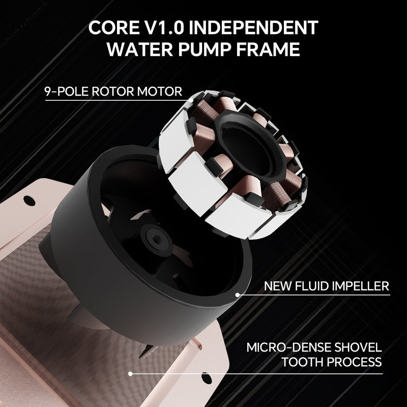 Thermalright FW360 SE ARGB V2 CPU Liquid Cooler, 2000RPM Daisy-Chain C