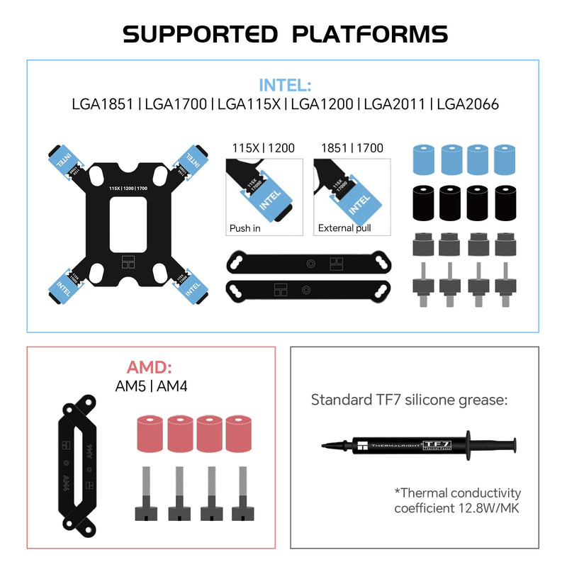 Thermalright FW360 SE ARGB V2 CPU Liquid Cooler, 2000RPM Daisy-Chain C