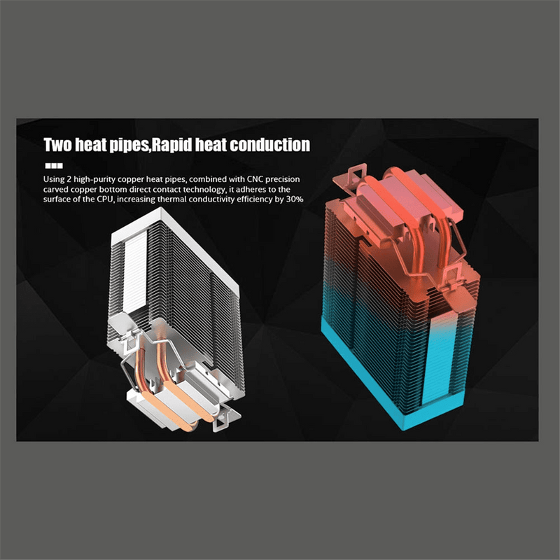 KF200 CPU Cooler ARGB Quiet Fan 2 Heat Pipes Air Radiator for FM1/FM2/