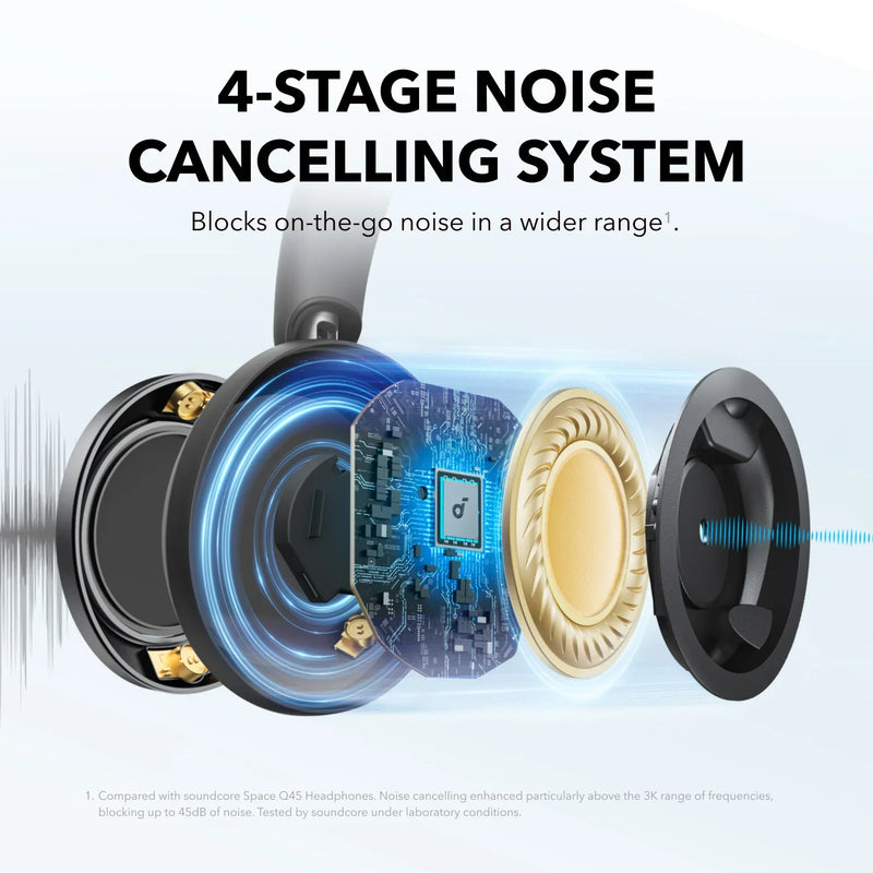 New Arrival Anker Soundcore Space One Pro Wireless Bluetooth Headphone