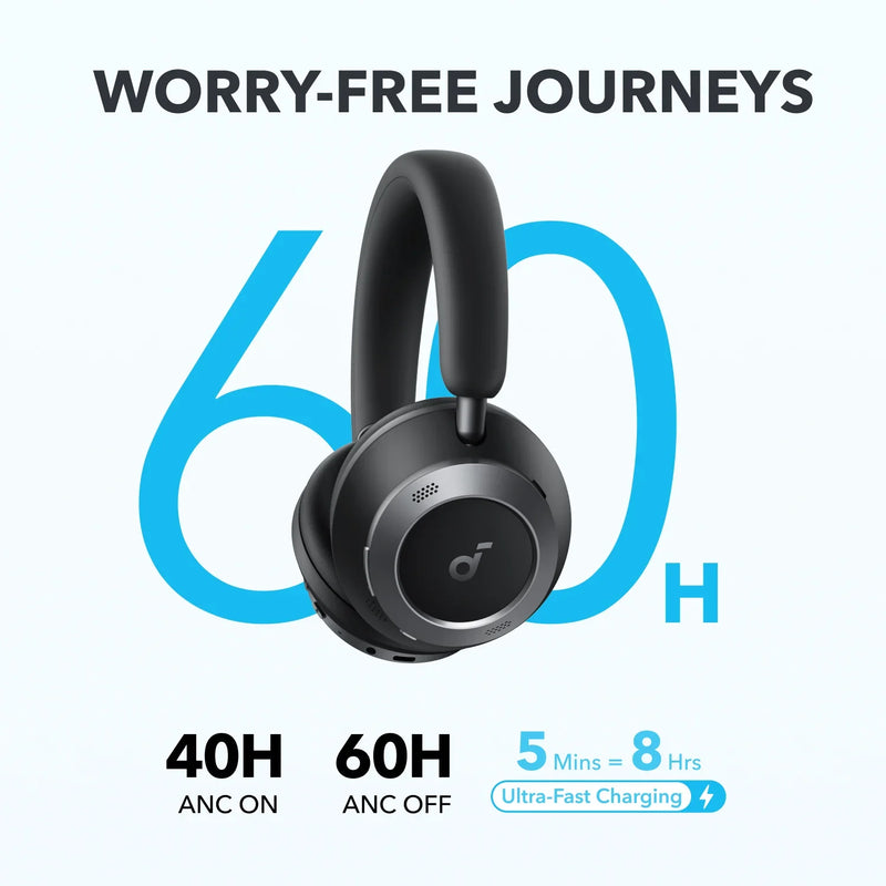 New Arrival Anker Soundcore Space One Pro Wireless Bluetooth Headphone