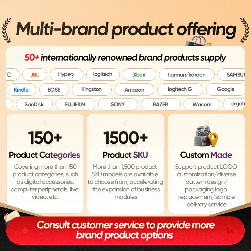 Logitech G PRO X 2 Lightspeed Wireless Gaming Headset Original 100% Wholesale